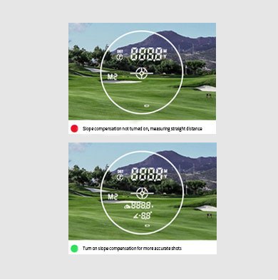 When the slope is positive, the recommended stroke distance is greater than the actual target distance, and when the slope is negative, the stroke distance is closer.